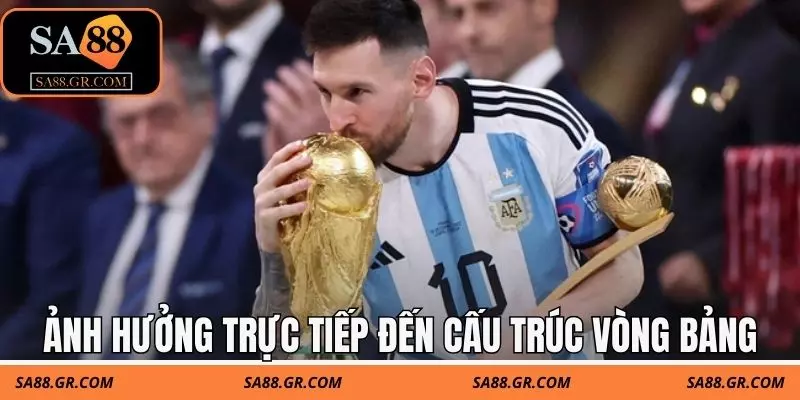 World Cup 2026 có bao nhiêu đội đã ảnh hưởng trực tiếp đến cấu trúc vòng bảng