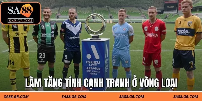 World Cup 2026 có bao nhiêu đội đã làm tăng tính cạnh tranh ở vòng loại